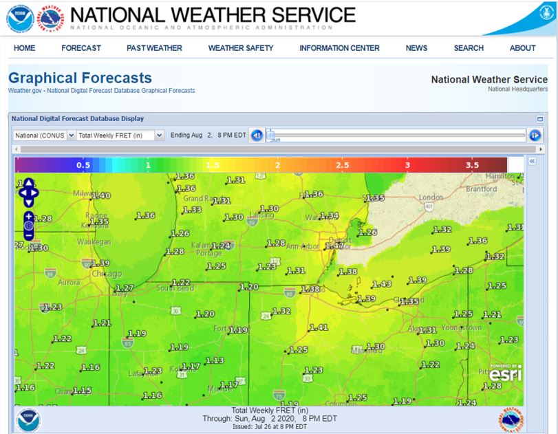 National Weather Service Forecast of reference Evapotranspiration (FRET).